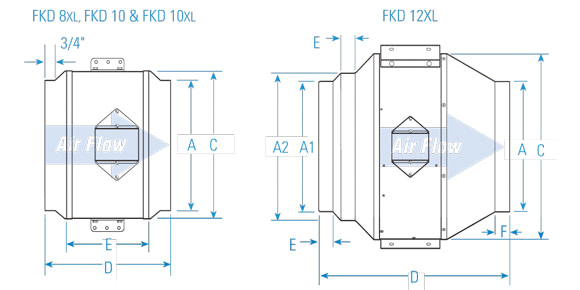 Fantech FKD dimension diagram